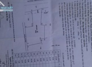 Bán đất mặt tiền 870, cách ngã tư đồng tâm (đường cao tốc) khoảng 900m.