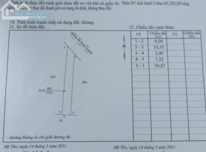 Đất Phường 10, Mỹ Tho Mặt tiền Đê Hùng Vương 194m²