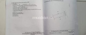 – Bán Đất phường 5 TP mỹ Tho – Diện Tích 5×18 chưa thỗ cư
